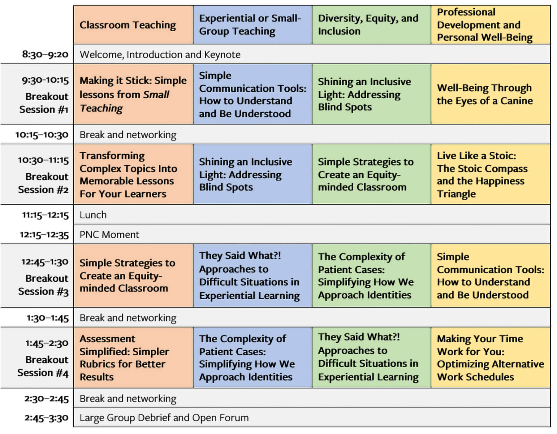 Visual matrix of the Teachers' Seminar schedule by theme.