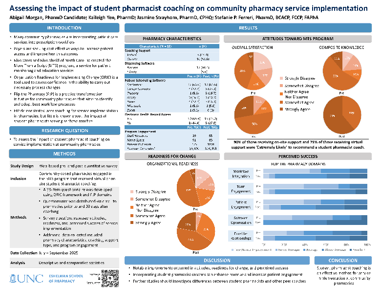 Transforming Community-based Practice Through Integrated Internships 2